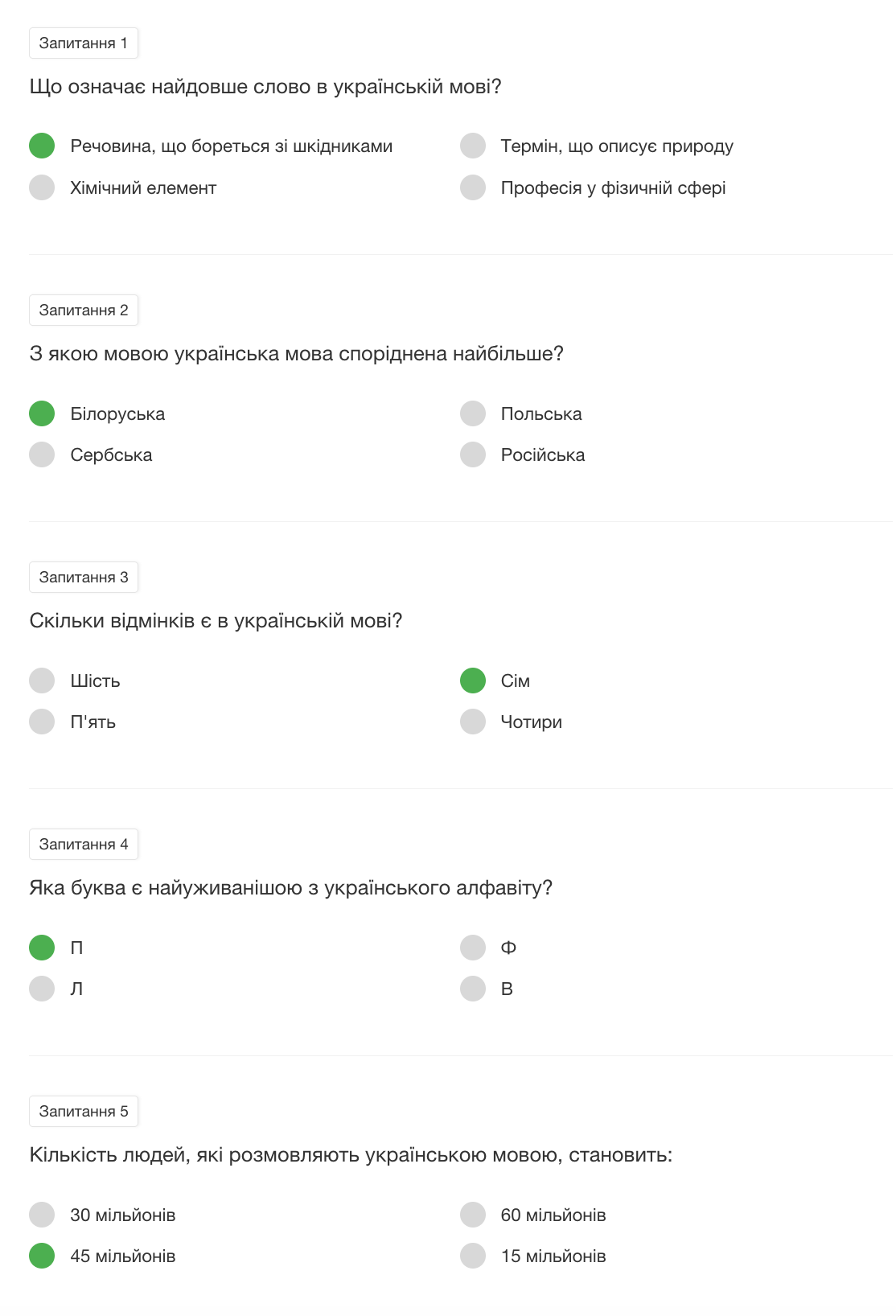 Чим загрожує зміна правил під час конкурсу в ДБР / Публикации / Судебно-юридическая газета