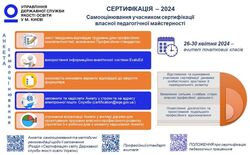 Строки проведення другого етапу сертифікації вчителів початкових класів