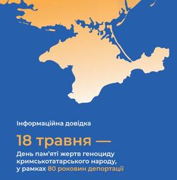 80-ті роковини депортації кримськотатарського народу: інформаційні матеріали