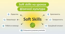 SOFT SKILLS на уроках фізичної культури: важливість і шляхи розвитку