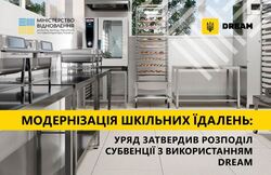 Модернізація шкільних їдалень: Уряд затвердив розподіл субвенції з використанням DREAM