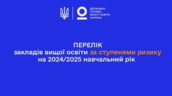 Перелік закладів вищої освіти за ступенями ризику на 2024/2025 навчальний рік