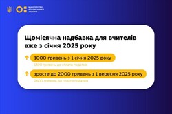 Щомісячна надбавка для вчителів уже з січня 2025 року