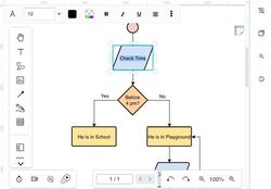 Visual Paradigm Online - простий інструмент редагування з потужними можливостями