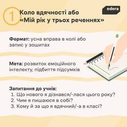 Ідеї проведення останнього уроку від EdEra