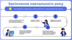 AIKOM 2: Як завершити навчальний рік у 5 кроків