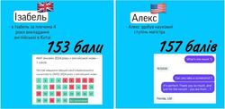 Іноземці не змогли скласти НМТ з англійської
