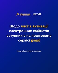 Щодо листів активації електронних кабінетів вступників на поштовому сервісі gmail