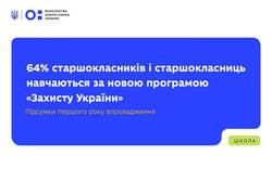 64% старшокласників і старшокласниць навчаються за новою програмою «Захисту України»: підсумки першого року впровадження