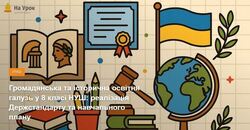 Громадянська та історична освітня галузь у 8 класі НУШ: реалізація Держстандарту та навчального плану