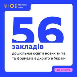 56 закладів дошкільної освіти нових типів та форматів відкрито в Україні
