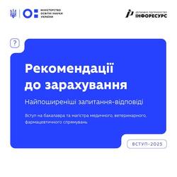 Рекомендації до зарахування: найпоширеніші запитання-відповіді
