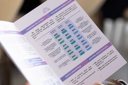 Освіта, яка формує світ: чого очікують учні та батьки