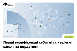Перші верифіковані суботні й недільні школи за кордоном