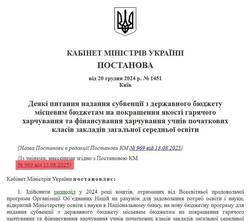 Нові умови надання субвенції на покращення гарячого харчування