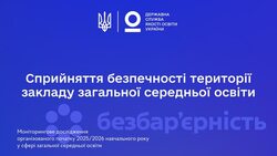 Сприйняття безпечності території закладу загальної середньої освіти