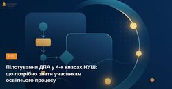 Пілотування ДПА у 4‑х класах НУШ: що потрібно знати учасникам освітнього процесу