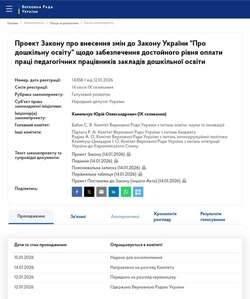 Підвищення оплати праці педагогічних працівників закладів дошкільної освіти: у ВРУ зареєстровано законопроєкт