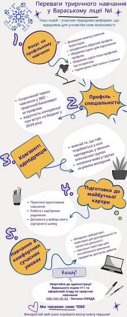 Коли школи брешуть …