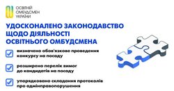 Удосконалено законодавство щодо діяльності освітнього омбудсмена