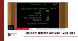 Верховна Рада України ухвалила закон про загальнонаціональну хвилину мовчання