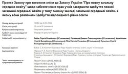 Чи зможе гімназія видати атестат? Ризики нового законопроєкту для випускників