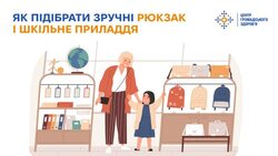 Гігієнічні рекомендації щодо вибору портфеля або рюкзака для школярів