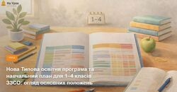 Нова Типова освітня програма та навчальний план для 1–4 класів ЗЗСО: огляд основних положень