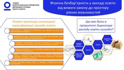 Фізична безбар’єрність у закладі освіти: від вимоги закону до простору рівних можливостей