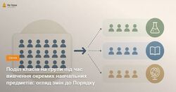 Поділ класів на групи під час вивчення окремих навчальних предметів: огляд змін до Порядку
