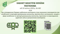 КМУ ухвалив новий порядок моніторингу у сфері запобігання та протидії домашньому насильству