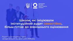 Школи, які ініціювали інституційний аудит самостійно, більш готові до зовнішнього оцінювання