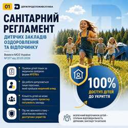 Санітарний регламент дитячих закладів оздоровлення та відпочинку
