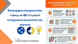 Календарне планування без стресу: як ШІ та сучасні інструменти економлять час вчителя