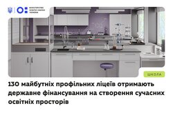 130 майбутніх академічних ліцеїв отримають державне фінансування на створення сучасних освітніх просторів
