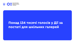 Понад 134 тисячі голосів у Дії за постаті для шкільних галерей