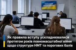 Як правила вступу ускладнювалися протягом років повномасштабної війни щодо структури НМТ та порогових балів