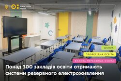 Визначено перелік із понад 300 закладів освіти, які отримають обладнання для безперебійної роботи під час знеструмлень