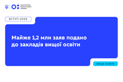 Вступ-2026: майже 1,2 млн заяв подано до закладів вищої освіти