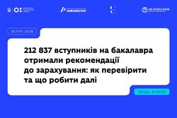 212 837 вступників отримали рекомендації до зарахування на бакалаврат: як перевірити та що робити далі