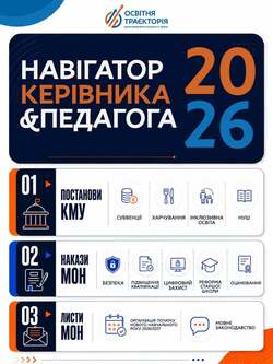 Найважливіші накази та рекомендації 2026 року для педагогів