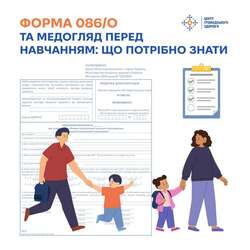 Форма 086/О та медогляд перед навчанням: що потрібно знати