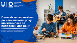 Більше очного навчання: що змінилося в позашкіллі за попередні два роки