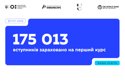 Вступна-2026: на перший курс зараховано 175 013 вступників