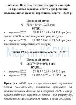 Щодо зарплат педагогічних працівників з 01 вересня 2026 року (пропозиції, які готуються на розгляд Уряду)