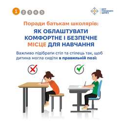 Як облаштувати комфортне і безпечне місце для навчання: поради батькам школярів