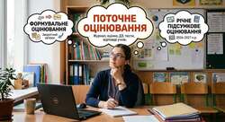 Чи може ПОТОЧНЕ ОЦІНЮВАННЯ у початковій школі бути РІВНЕВЕ ?