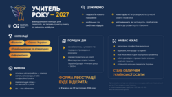 Стартує реєстрація на конкурс «Учитель року – 2027»