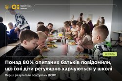 Понад 80% опитаних батьків повідомили, що їхні діти регулярно харчуються у школі — перші результати опитувань ДСЯО