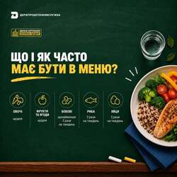 Шкільне харчування: що і як часто має бути в меню школяра?